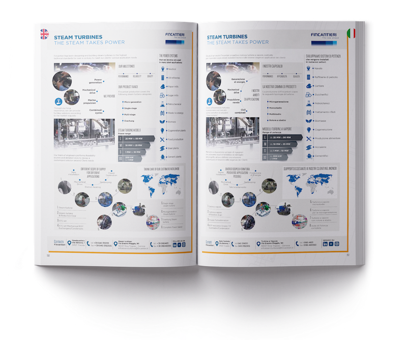 03-Infografica